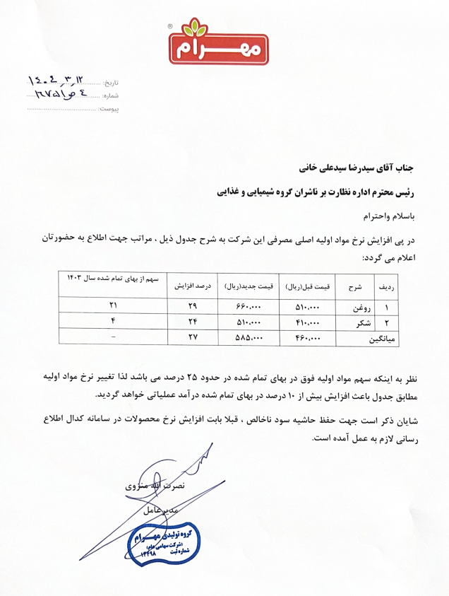 مهم‌ترین اخبار بورسی کدال امروز (دوشنبه ۱۲ خرداد ۱۴۰۴)