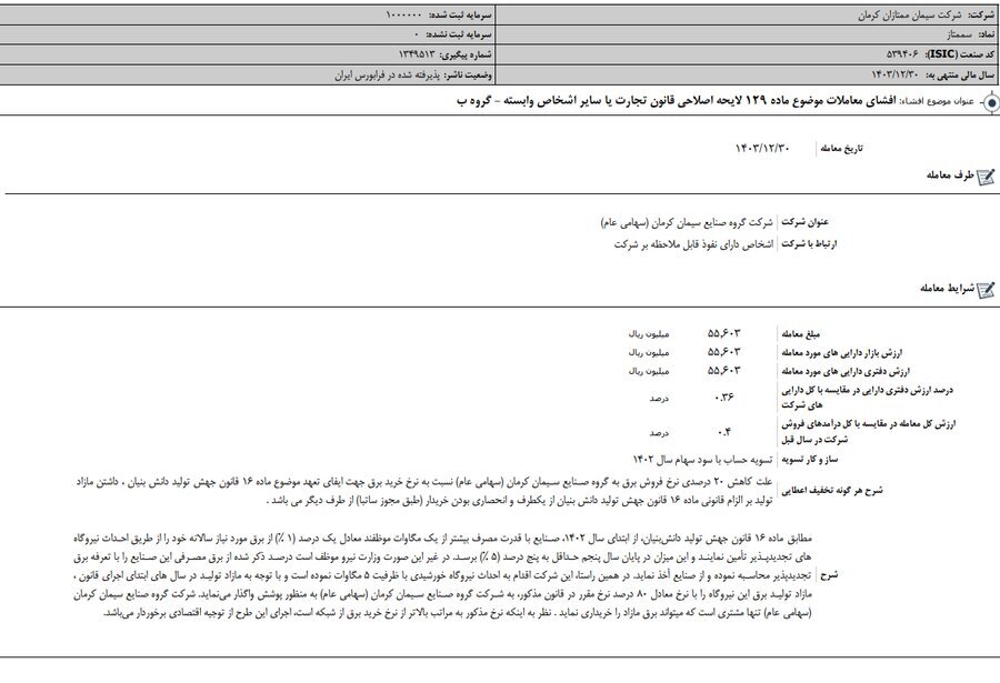 مهم‌ترین اخبار بورسی کدال امروز (سه‌شنبه ۱۲ خرداد ۱۴۰۴)