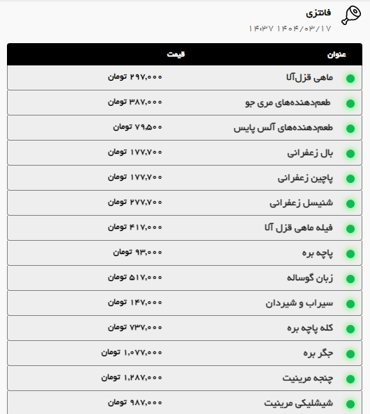 کاهش قیمت گوشت گوسفندی و گوساله در مشهد (۱۸ خرداد ۱۴۰۴)