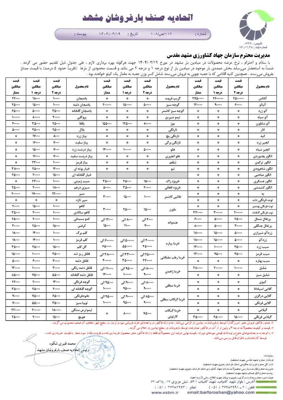 قیمت امروز میوه و صیفی جات در مشهد (۱۹ خرداد ۱۴۰۴) | هندوانه ارزان شد