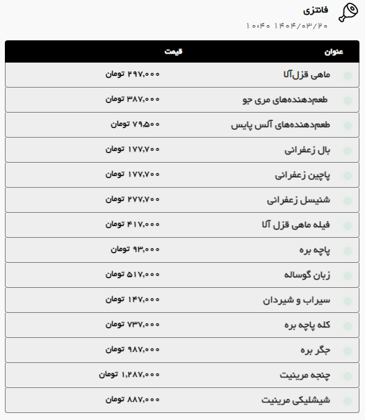 رشد قیمت گوشت گوسفندی در مشهد (۲۰ خرداد ۱۴۰۴)