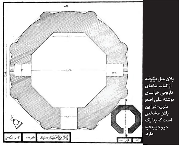 درباره میل اخنگان، یکی از بناهای تاریخی حومه مشهد در شمال شرق توس | آهنگ تاریخ در «میل آهنگان»