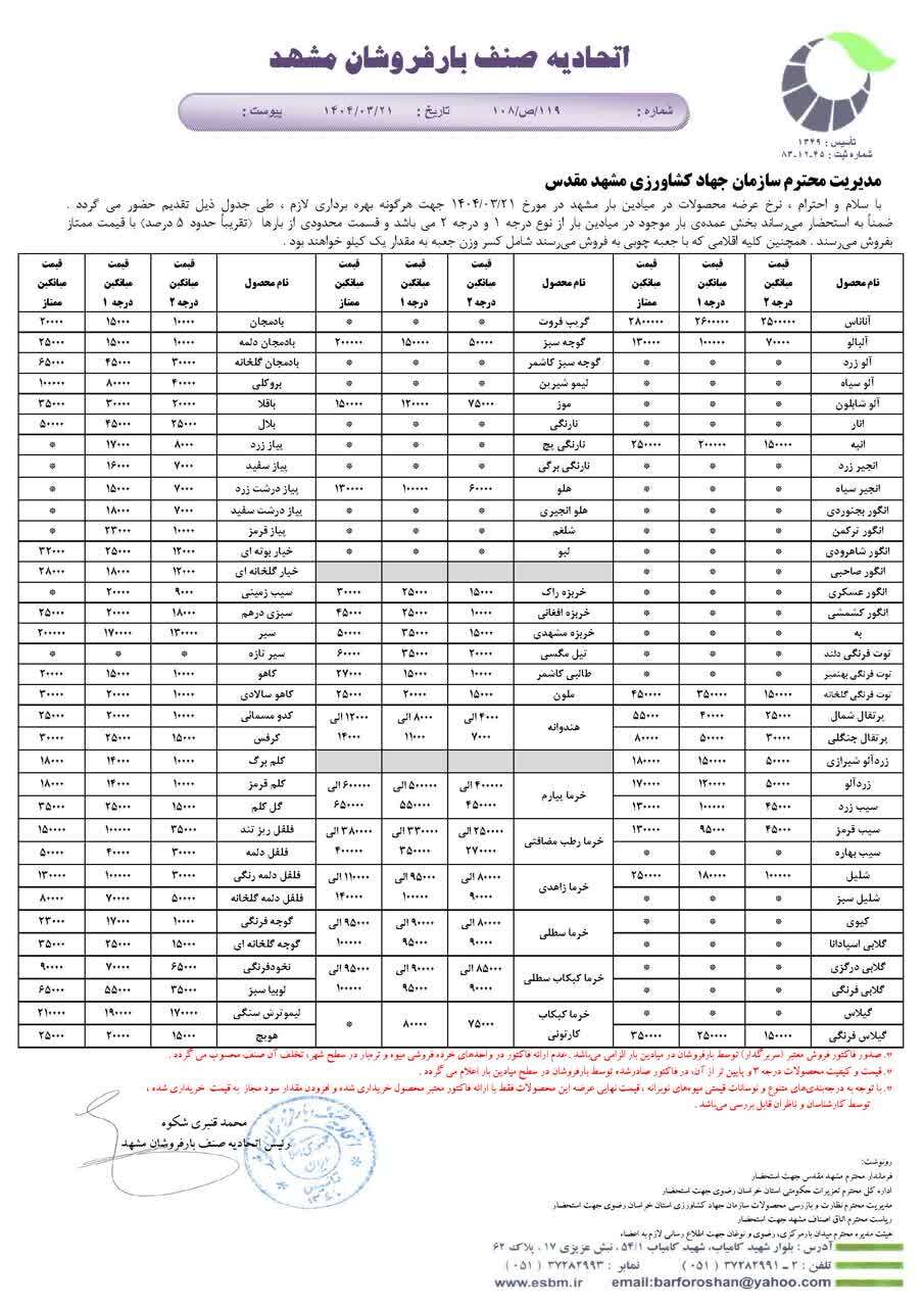 قیمت امروز میوه و صیفی جات در مشهد (۲۱ خرداد ۱۴۰۴) | خربزه مشهدی به بازار آمد