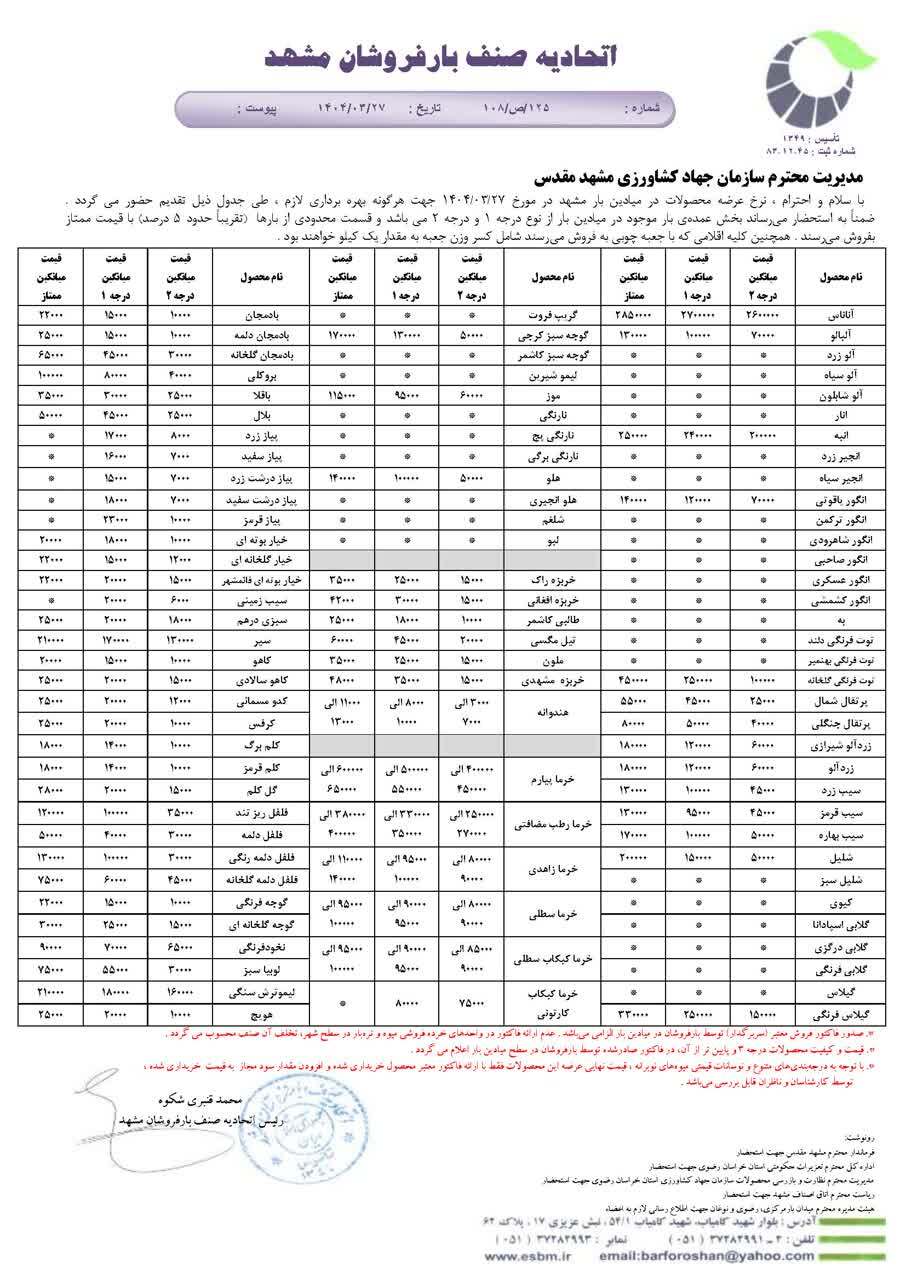 قیمت امروز میوه و صیفی جات در مشهد (۲۷ خرداد ۱۴۰۴) | افت قابل توجه قیمت سیب زمینی
