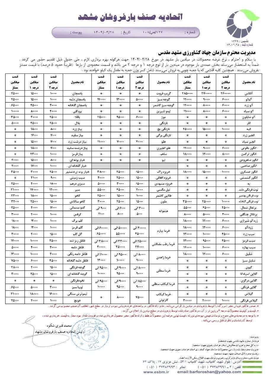 قیمت امروز میوه و صیفی جات در مشهد (۲۸ خرداد ۱۴۰۴) | نوبرانه آلو در بازار موجود شد