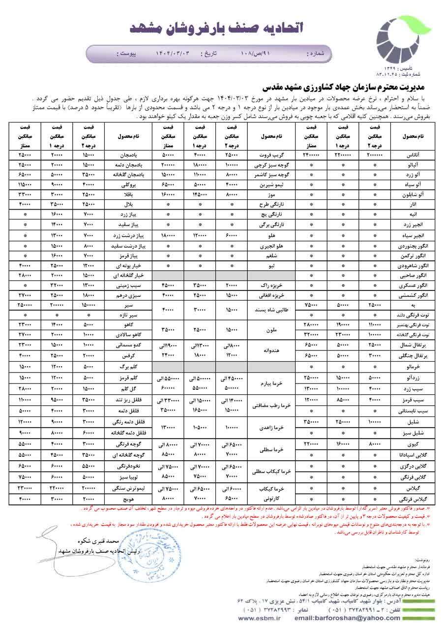 قیمت امروز میوه و صیفی جات در مشهد (۳ خرداد ۱۴۰۴) | نوبرانه شلیل با قیمت نجومی به بازار آمد