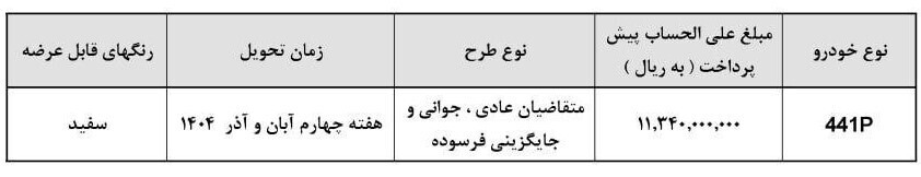 لیست قیمت جدید محصولات سایپا ویژه خرداد اعلام شد (۶ خرداد ۱۴۰۴) + جدول