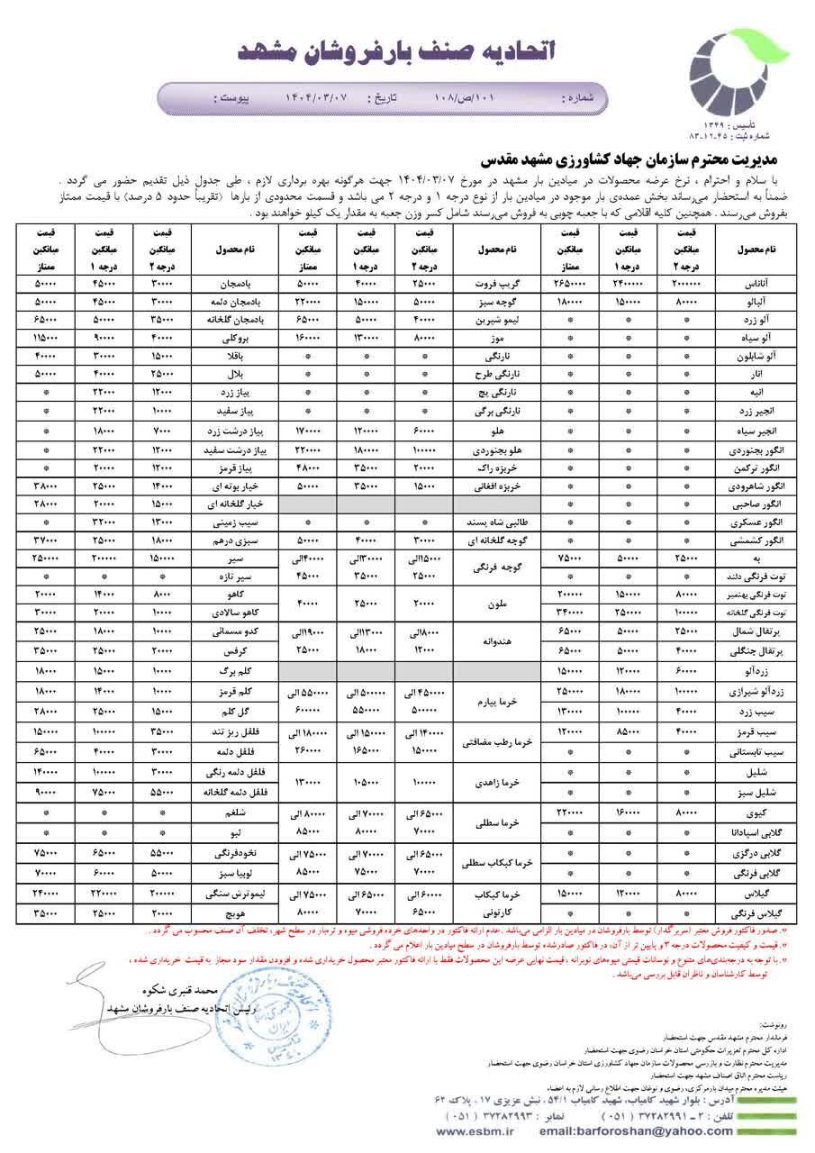 قیمت امروز میوه و صیفی جات در مشهد (۷ خرداد ۱۴۰۴) | نوبرانه گیلاس هم به بازار آمد