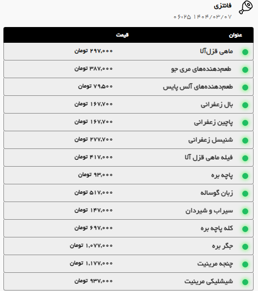 افزایش قیمت ران گوسفندی در مشهد | قیمت امروز گوشت قرمز، مرغ (۷ خرداد ۱۴۰۴)