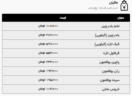 افزایش قیمت ران گوسفندی در مشهد | قیمت امروز گوشت قرمز، مرغ (۷ خرداد ۱۴۰۴)