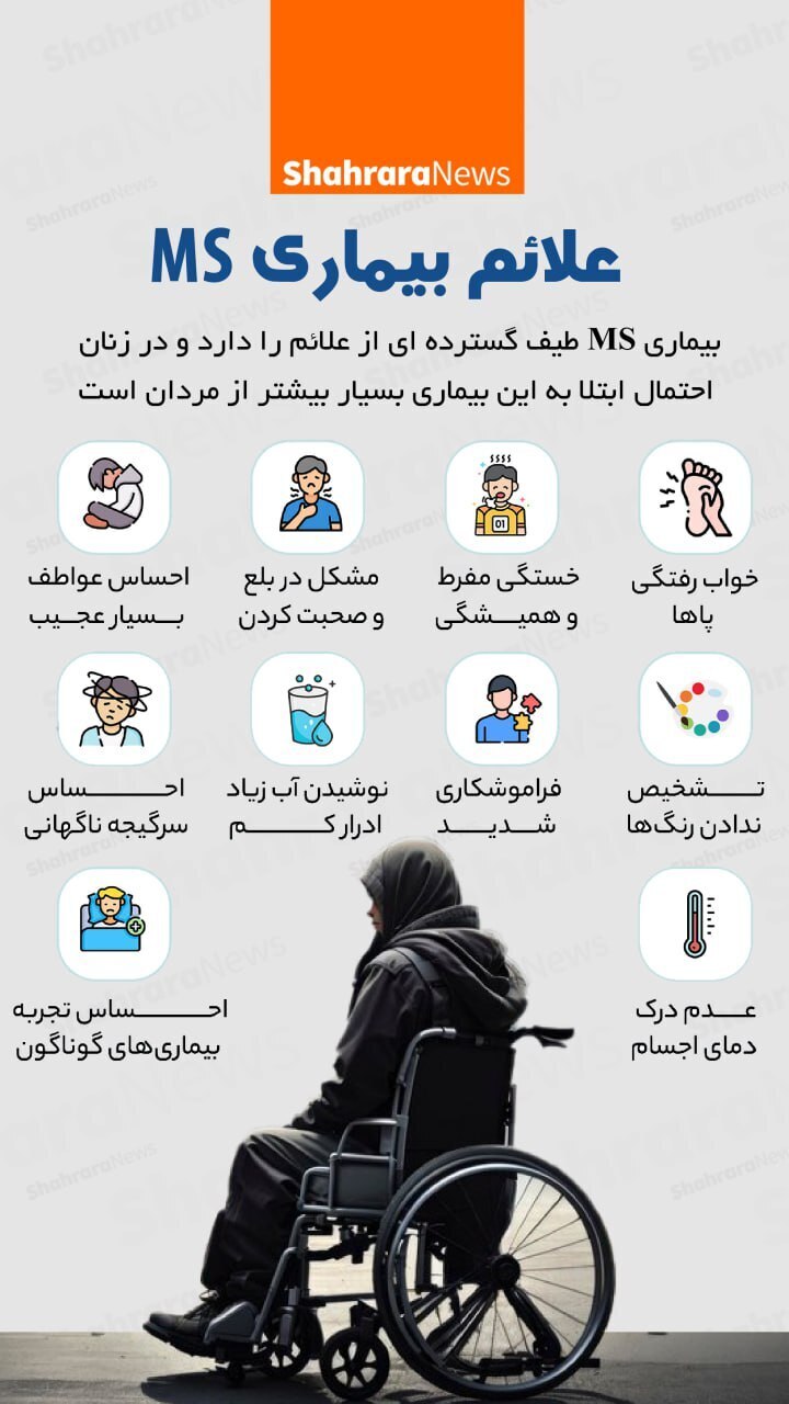 وقتی مغز با بدن قهر می‌کند؛ نبرد ۱۲۰ هزار ایرانی با‌ بیماری ام‌اس | پوشش بیمه‌ای دارو‌ها ۱۰۰ درصد نیست