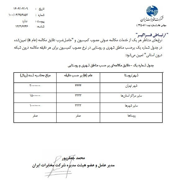 افزایش ۵۰ درصدی آبونمان تلفن ثابت