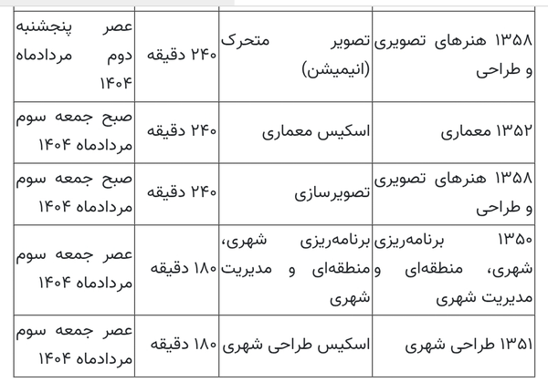 اعلام زمان برگزاری آزمون عملی و تشریحی کارشناسی‌ارشد ناپیوسته سال ۱۴۰۴
