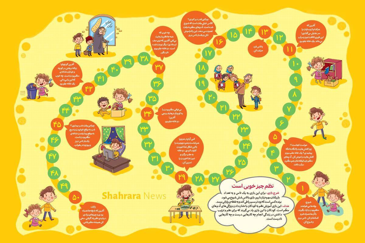 بازی تاس و مهره‌ای | نظم چیز خوبی است