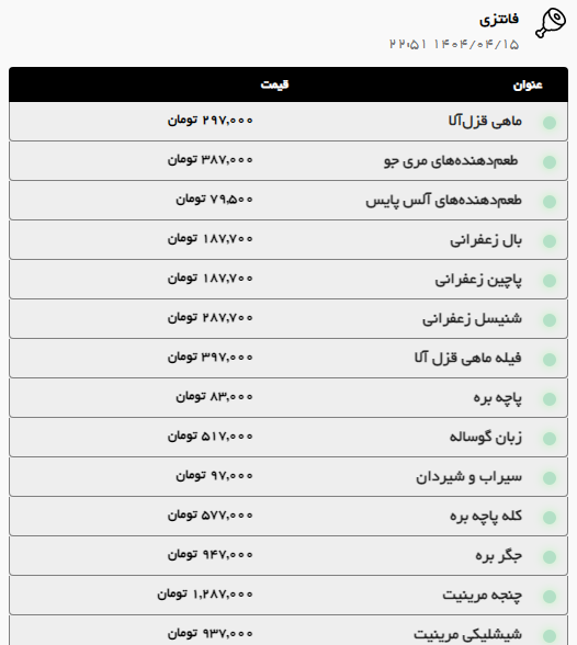 بررسی قیمت امروز گوشت قرمز و مرغ (۱۶ تیر ۱۴۰۴) | افت قیمت ران گوسفندی در مشهد