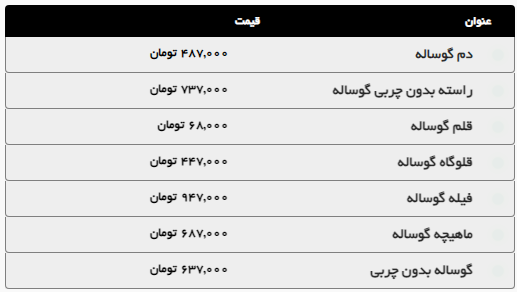 بررسی قیمت امروز گوشت قرمز و مرغ در مشهد (۱۷ تیر ۱۴۰۴) | گوشت آبگوشتی و خورشتی چقدر قیمت دارد؟