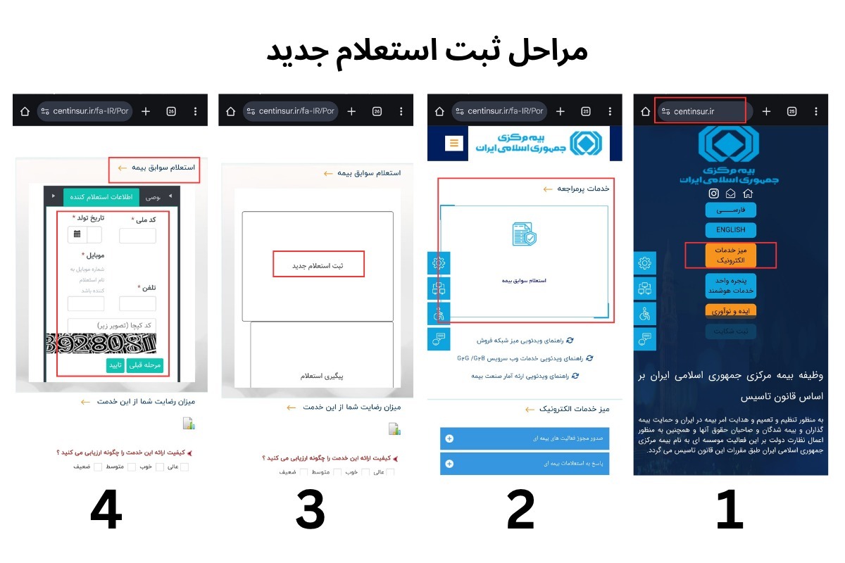 بیمه مسافرتی چیست؟ انواع، پوشش ها، نحوه خرید و دریافت خسارت