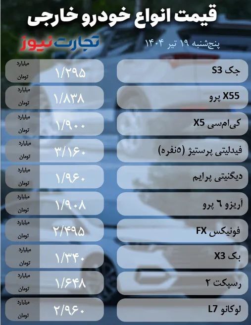 قیمت خودرو امروز ۱۹ تیر ۱۴۰۴ | تداوم رکود در بازار خودرو