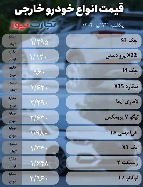 بررسی قیمت امروز خودرو داخلی و خارجی (۲۲ تیر ۱۴۰۴) + جدول