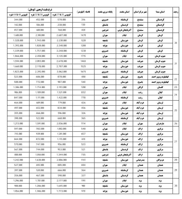 لیست کامل نرخ بلیت اتوبوس در ایام اربعین ۱۴۰۴ منتشر شد + جدول قیمت‌ها
