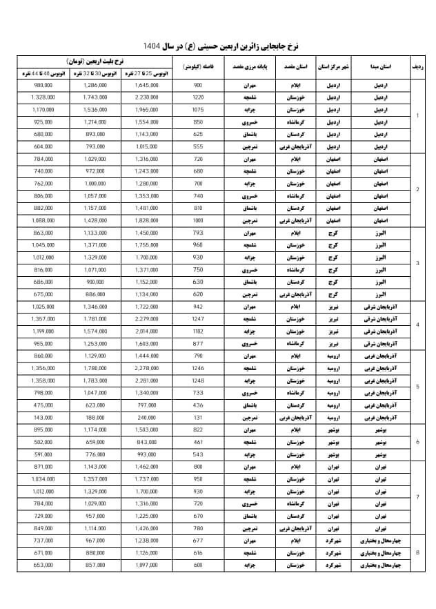 لیست کامل نرخ بلیت اتوبوس در ایام اربعین ۱۴۰۴ منتشر شد + جدول قیمت‌ها
