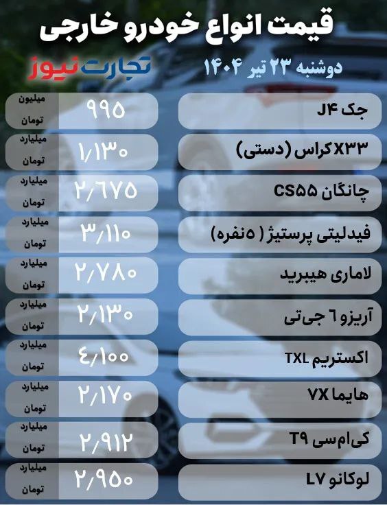 قیمت امروز خودروهای داخلی و مونتاژی (۲۳ تیر ۱۴۰۴) | حاشیه سود ۵۰۰ میلیون تومانی در بازار خودرو