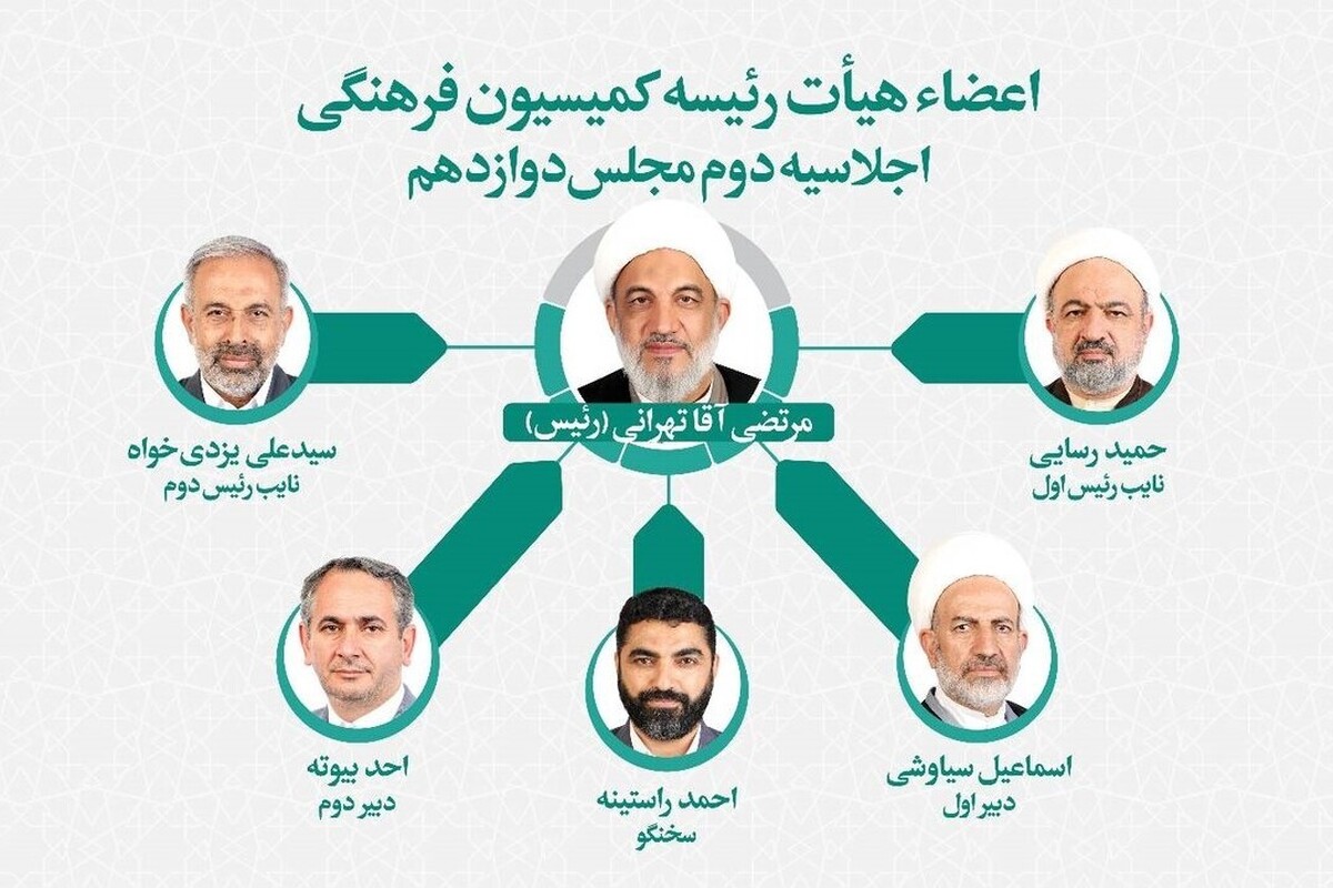 اعضای هیئت‌رئیسه کمیسیون فرهنگی مجلس معرفی شدند |  انتخاب مجدد «آقاتهرانی» به عنوان رئیس