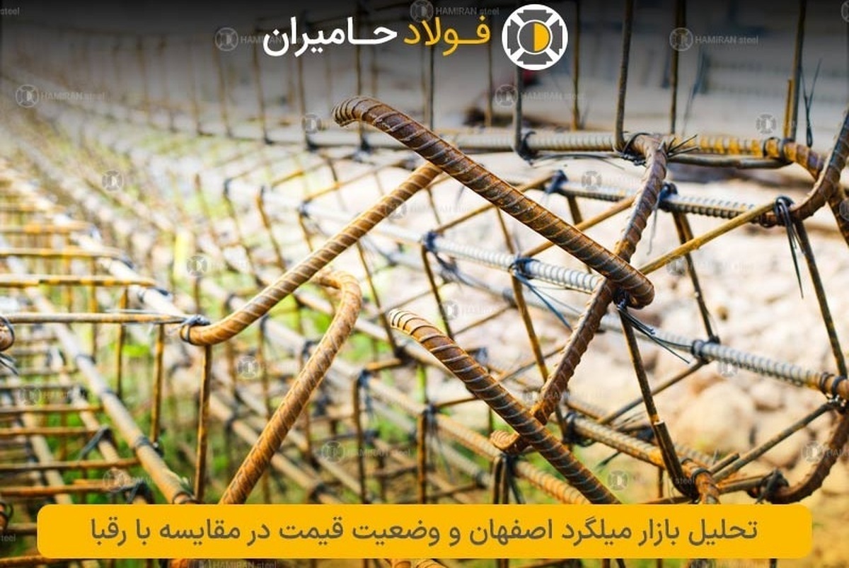 تحلیل بازار میلگرد اصفهان و وضعیت قیمت در مقایسه با رقبا