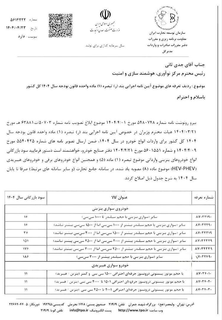 کاهش تعرفه واردات خودرو + جدول (۲۵ تیر ۱۴۰۴)
