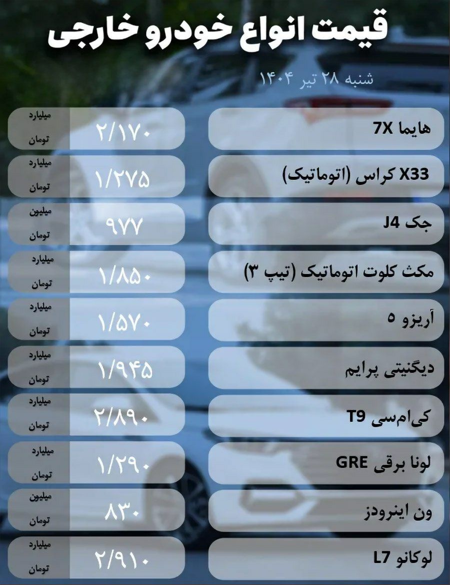 قیمت خودرو امروز (۲۸ تیر ۱۴۰۴) | سقوط قیمت‌ها به زیر نرخ کارخانه