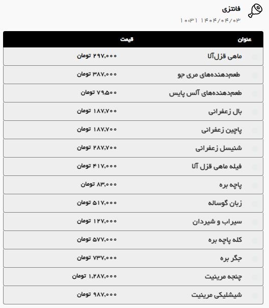 بررسی قیمت امروز گوشت قرمز و مرغ در مشهد (۳ تیر ۱۴۰۴) | گوشت گوسفندی کیلویی چند؟