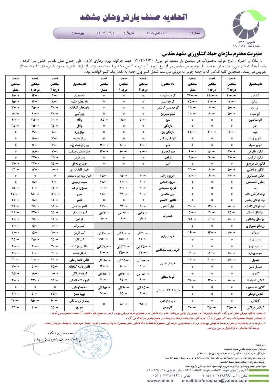 قیمت امروز میوه و تره بار در مشهد (۳۰ تیر ۱۴۰۴) | هندوانه گران شد