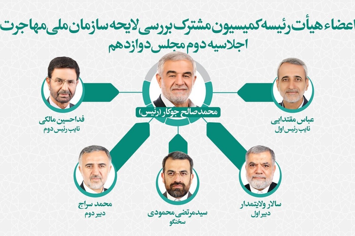 اعضا و هیئت رئیسه کمیسیون مشترک بررسی لایحه سازمان ملی مهاجرت مشخص شد