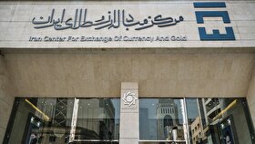 آیا  بازار ارز تجاری مرکز مبادله ایران فردا (چهارشنبه، یکم مرداد ۱۴۰۴) باز است؟