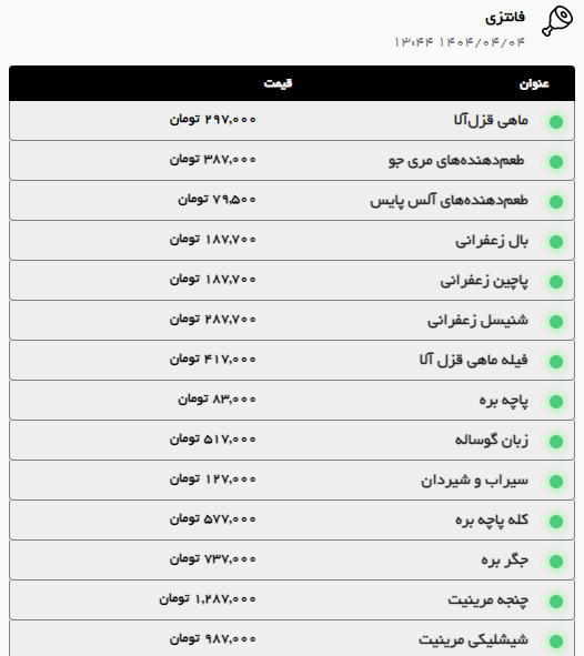 بررسی قیمت امروز گوشت گوسفندی، گوساله و مرغ (۴ تیر ۱۴۰۴) | افت قیمت گوشت گوسفندی و ران مرغ در مشهد