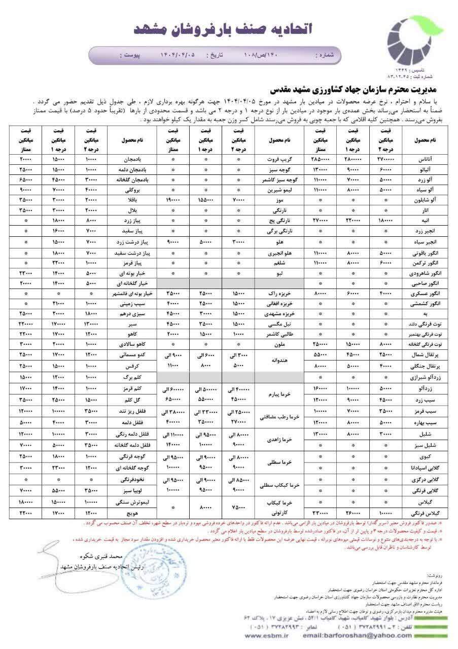 قیمت امروز میوه و تره‌بار در مشهد (۵ تیر ۱۴۰۴) | ملزومات سالاد چه قیمتی دارند؟