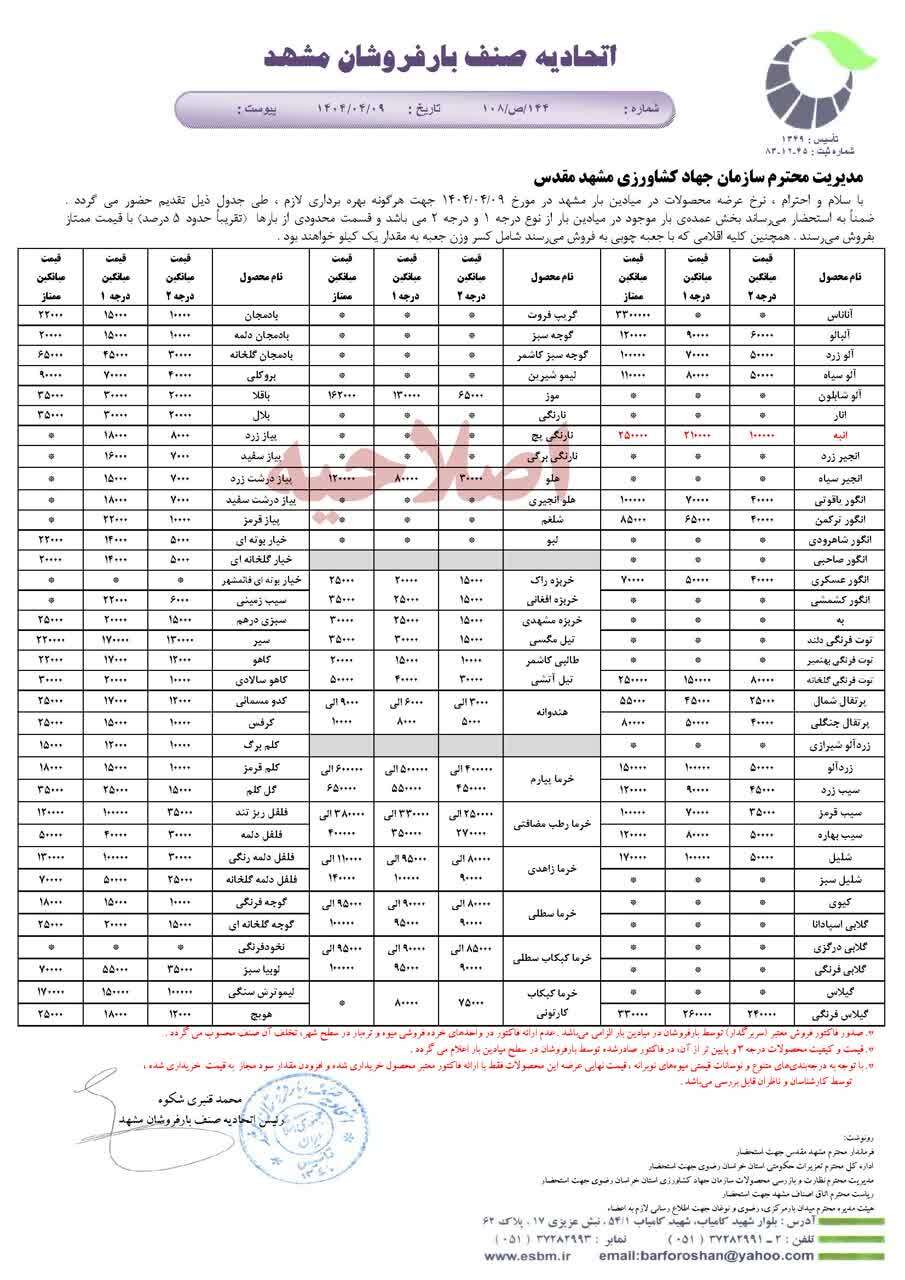 قیمت امروز میوه و صیفی‌جات اعلام شد (۹ تیر ۱۴۰۴) | تیل آتشی به بازار مشهد آمد