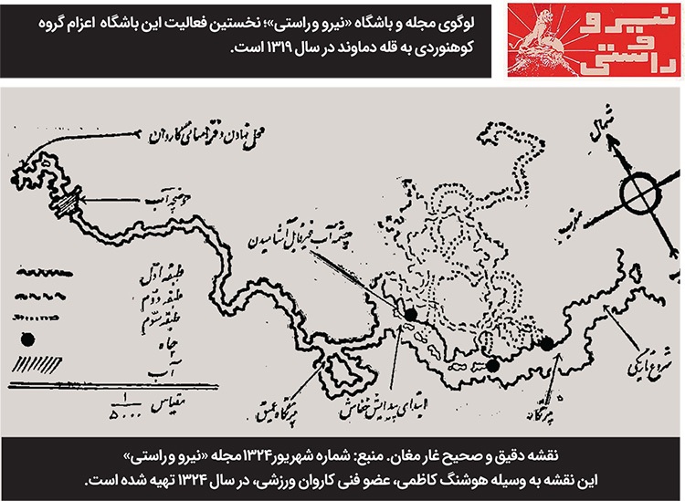 کشف غار مغان در نزدیکی مشهد، میراث منوچهر مهران