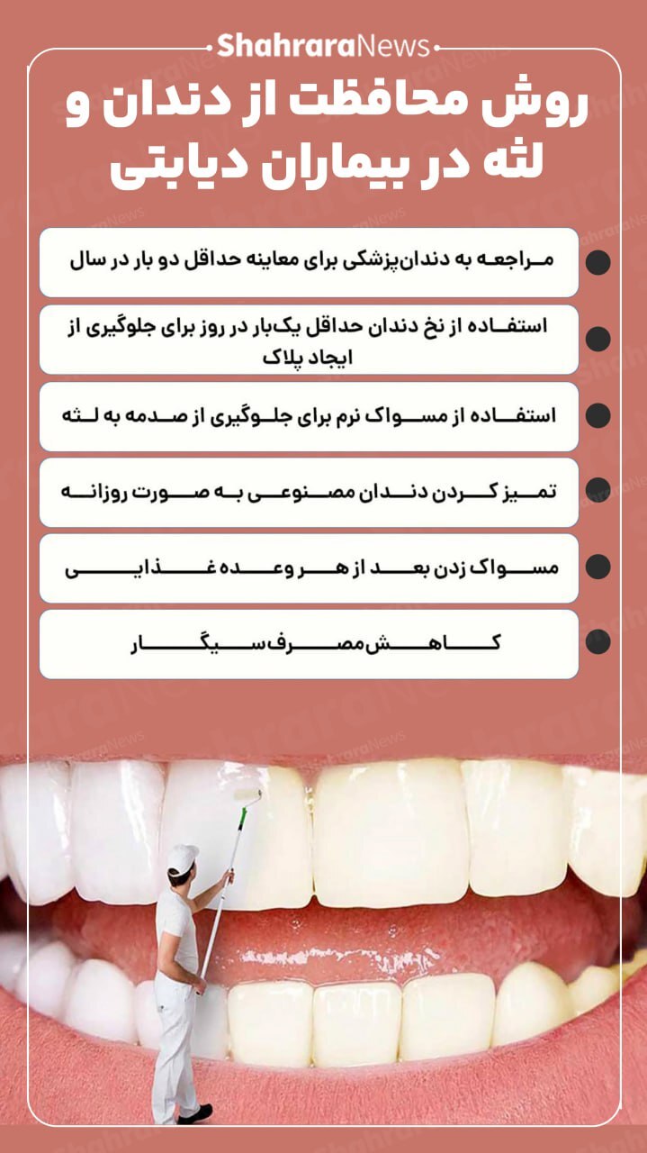 اینفوگرافی| روش محافظت از دندان و لثه در بیماران دیابتی