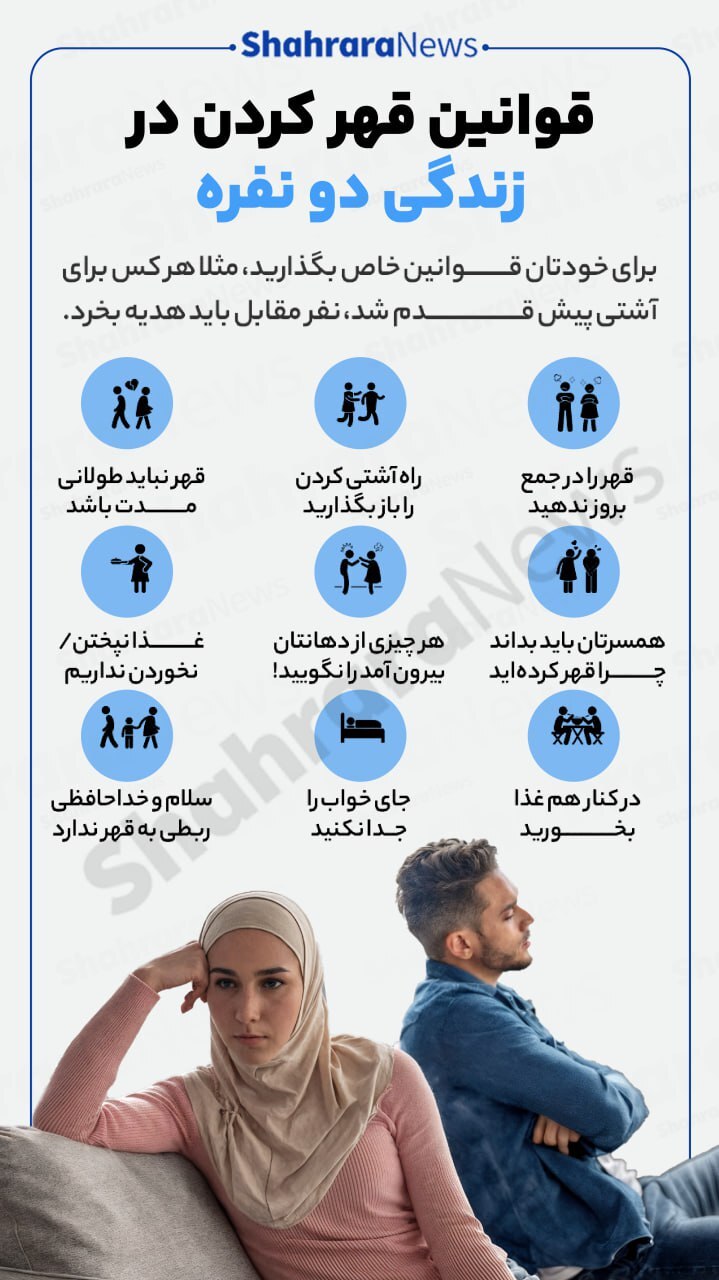 اینفوگرافی| قوانین قهرکردن در زندگی دو نفره