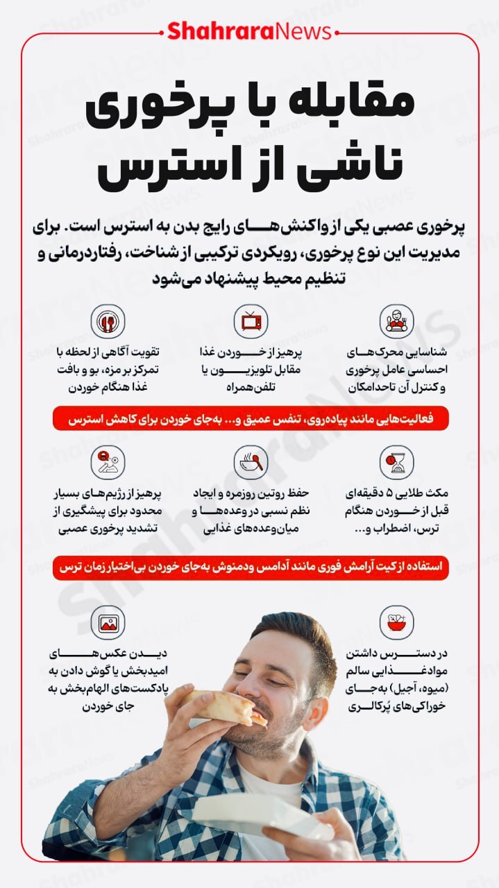 اینفوگرافی| مقابله با پرخوری ناشی از استرس