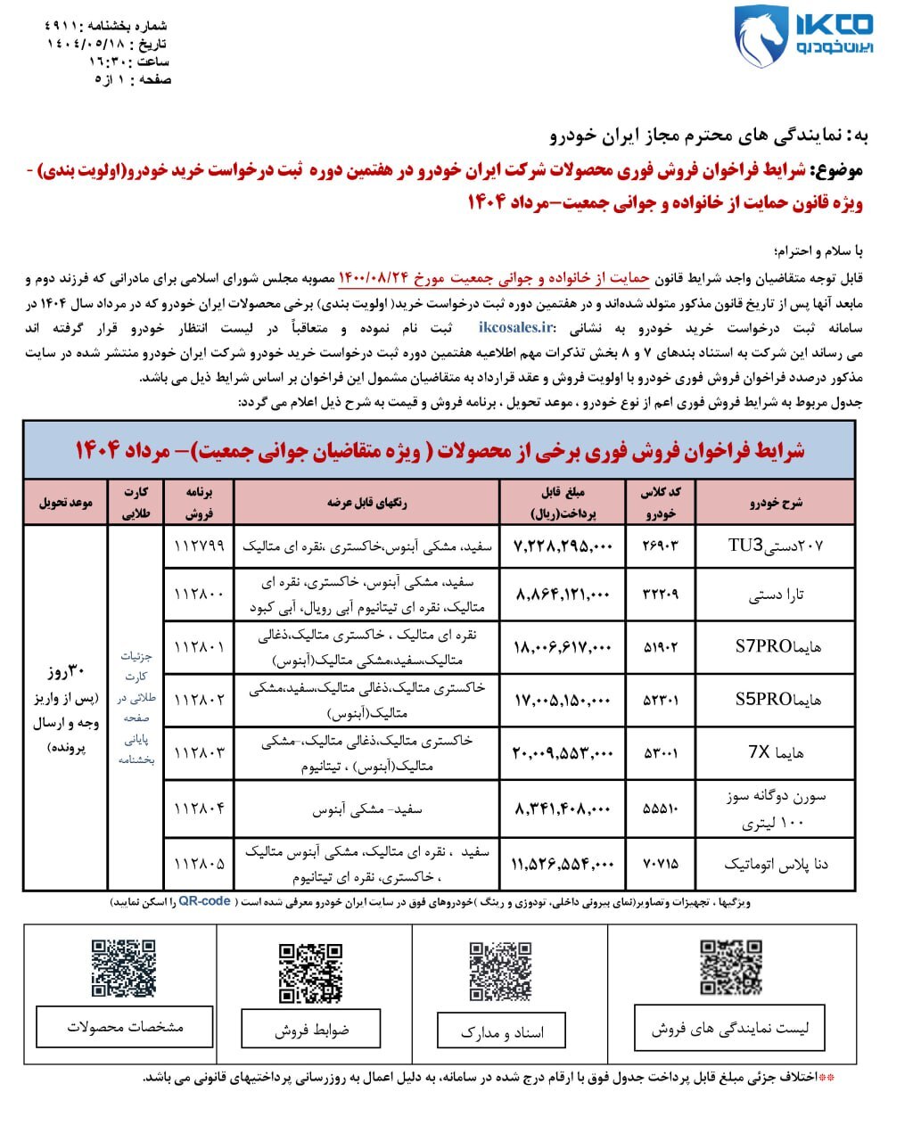 آغاز فروش فوری و پیش‌فروش ۱۴ محصول ایران خودرو در مردادماه (۱۸ مرداد ۱۴۰۴) + جزئیات و نحوه ثبت نام