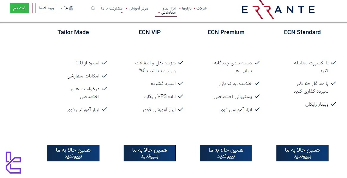 معرفی بروکر ارانته Errante (واریز ریالی + رگوله معتبر و پشتیبانی فارسی)