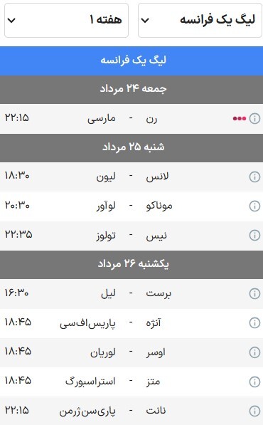 زمان آغاز بازی‌های ۵ لیگ معتبر اروپایی در فصل ۲۶-۲۰۲۵ + برنامه هفته اول