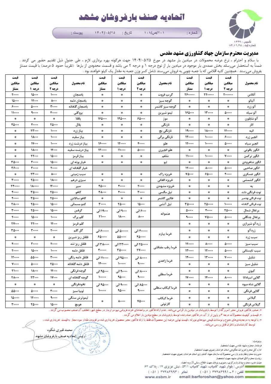 قیمت میوه در میادین تره بار مشهد چقدر است؟ (۲۵ مرداد ۱۴۰۴)