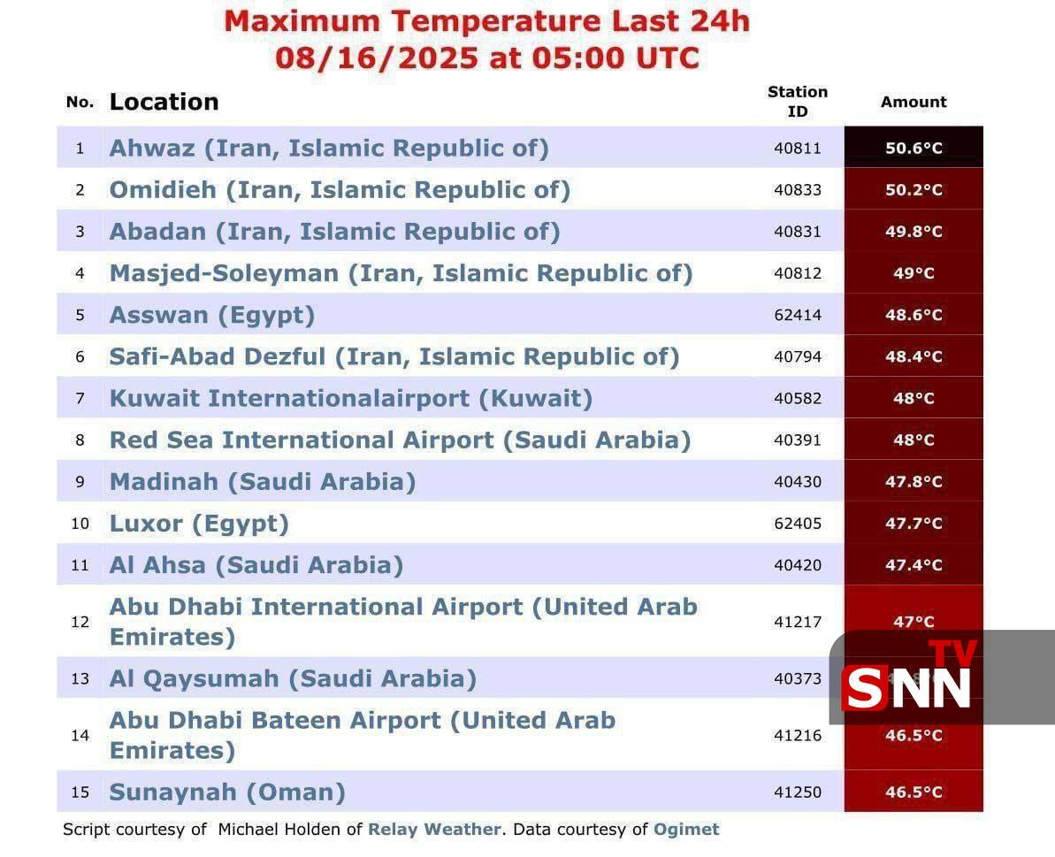 اهواز داغ‌ترین نقطه جهان شد (۲۵ مرداد ۱۴۰۴)