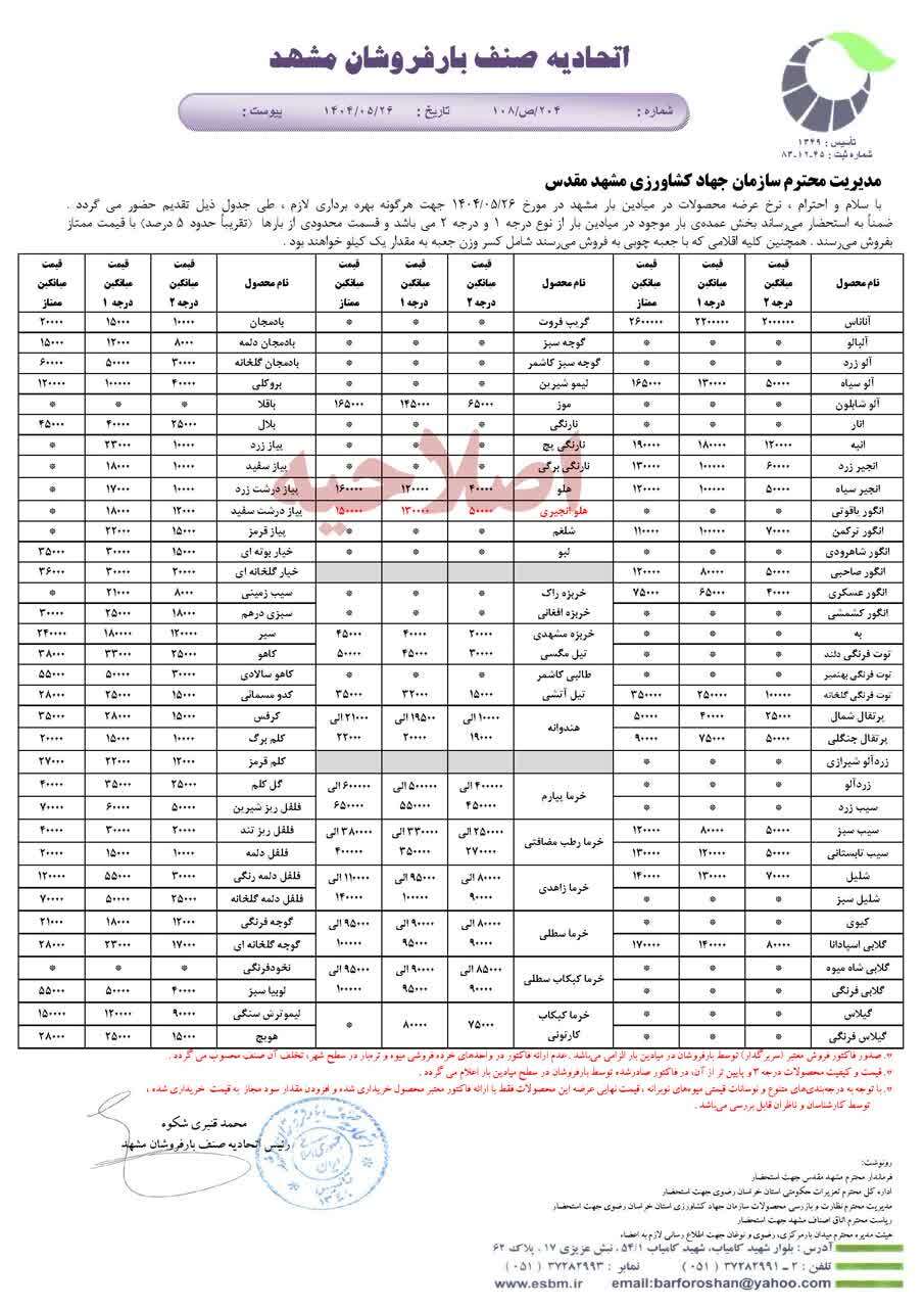 قیمت امروز میوه و تره بار در مشهد (۲۶ مرداد ۱۴۰۴) | رشد عجیب قیمت هندوانه