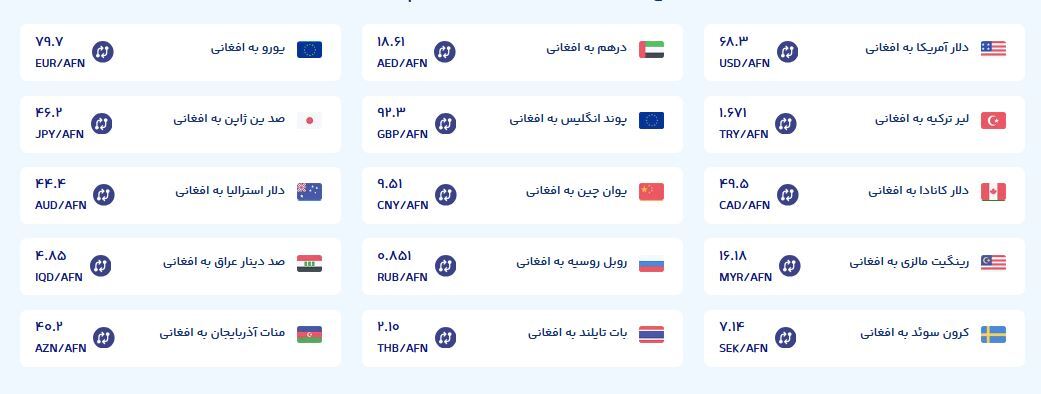 قیمت امروز پول افغانی (سه‌شنبه ۲۸ مرداد ۱۴۰۴)