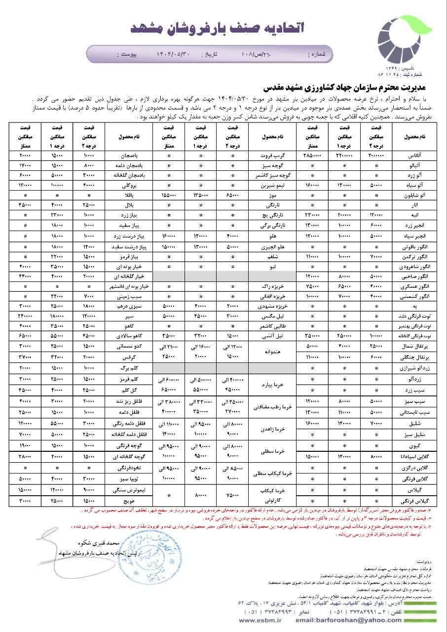 قیمت امروز میوه و تره بار در مشهد (۳۰ مرداد ۱۴۰۴) | گوجه فرنگی کیلویی چند؟