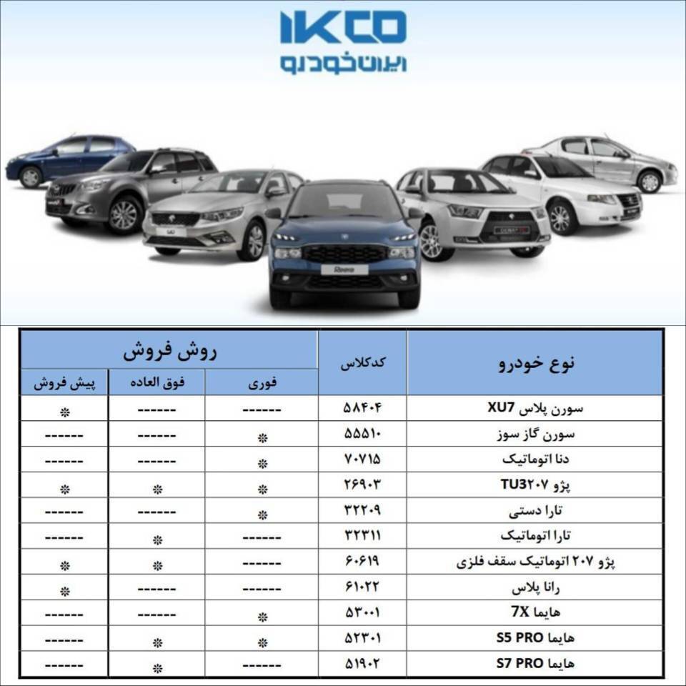 آغاز فروش فوق‌العاده ۱۱ محصول ایران خودرو از امروز (۴ مرداد ۱۴۰۴) + جزئیات